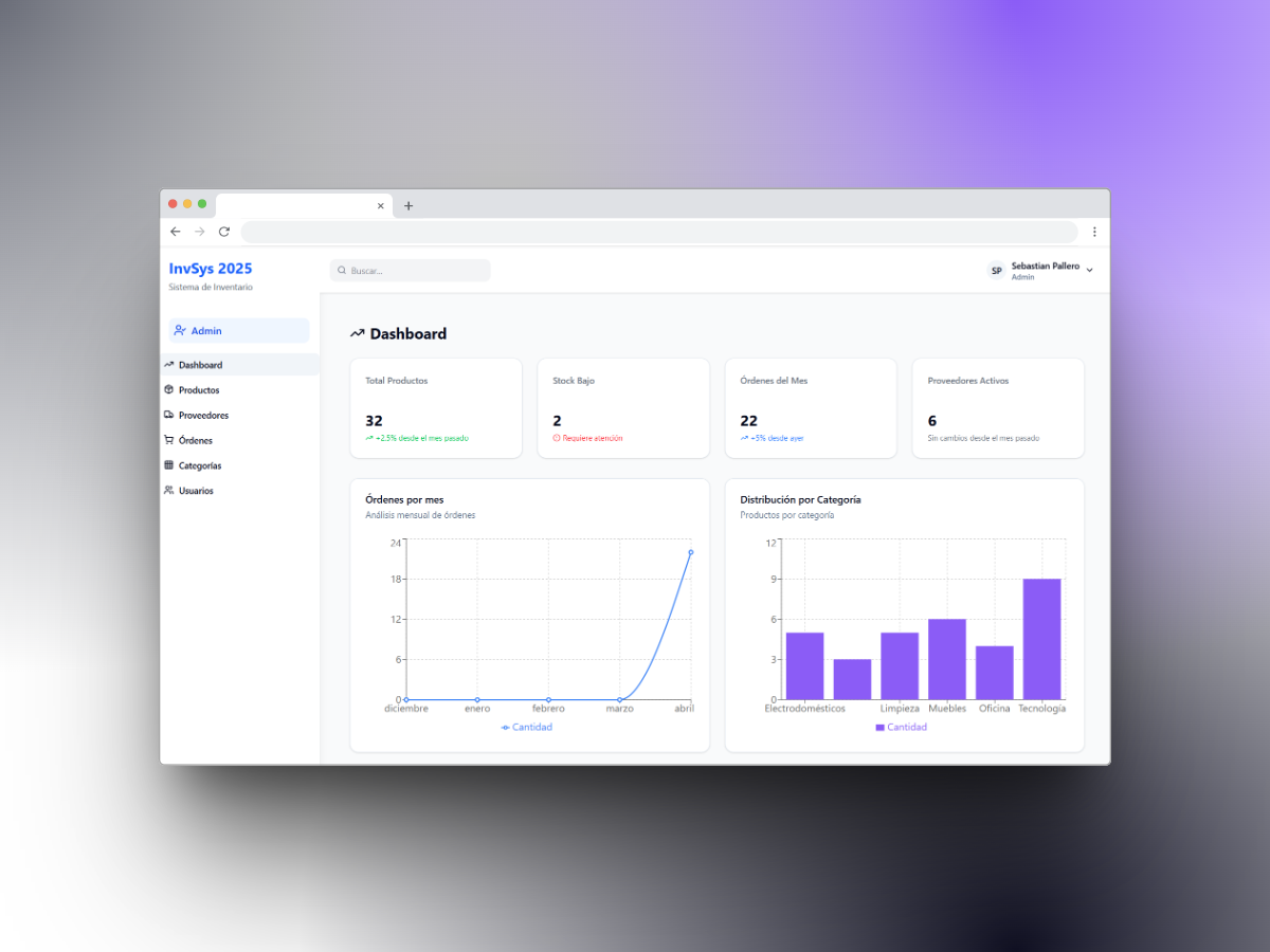 Inventory Management System
